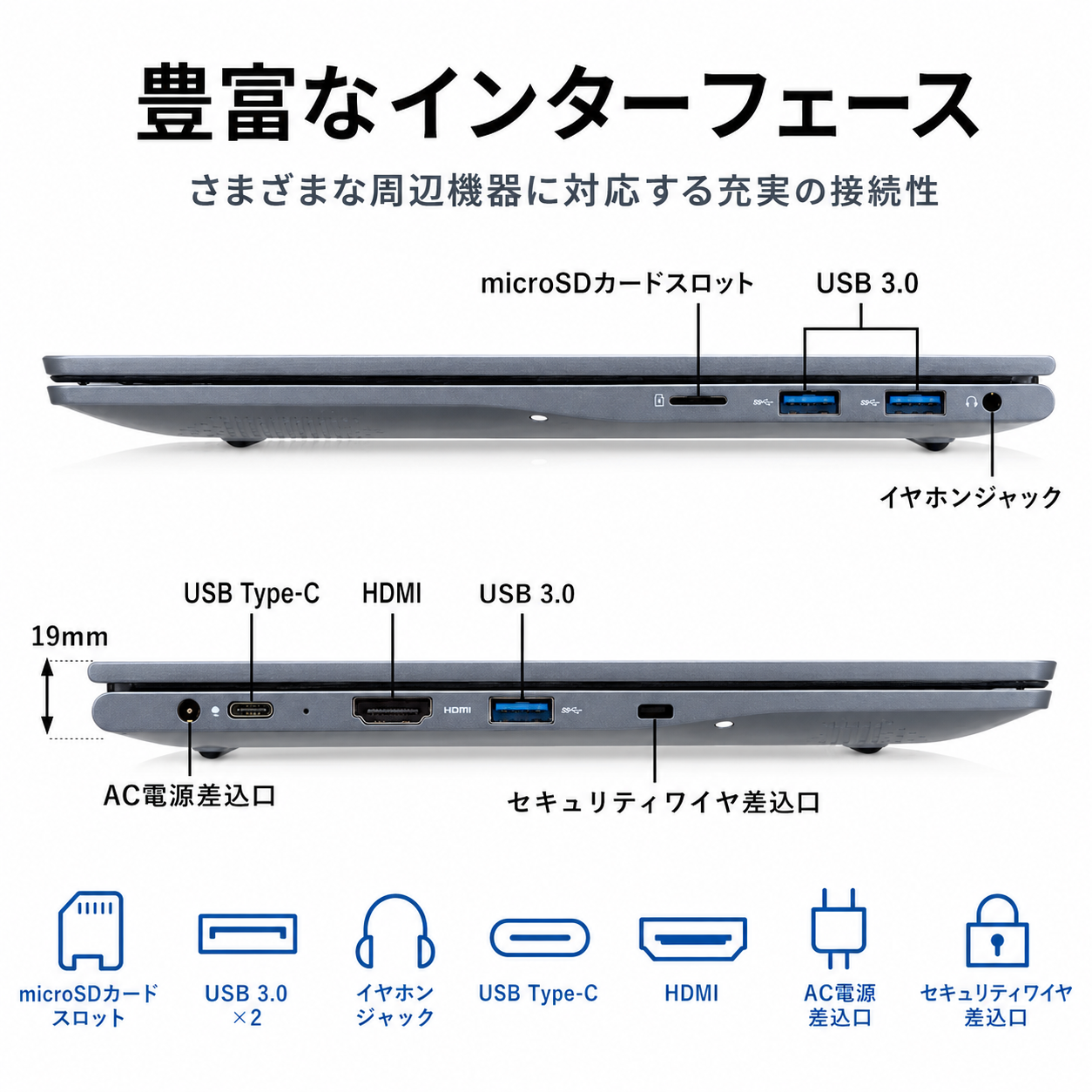 外部画面を足して、机上の作業領域を広げる